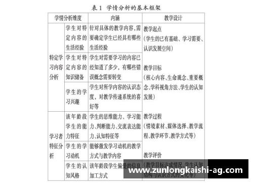 《基于体育明星同步动作的教学反思与改进策略研究》